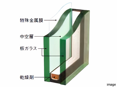 Low-E複層ガラスイメージ｜ザ・パークハウス板橋大山大楠ノ杜