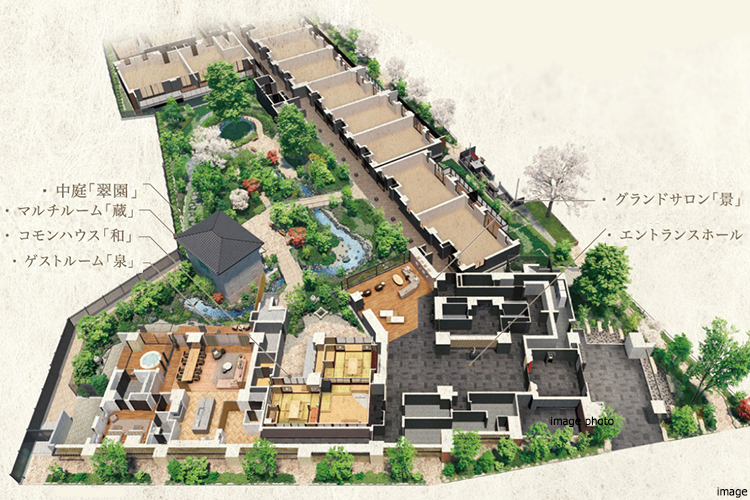 敷地配置図｜ザ・パークハウス板橋大山大楠ノ杜