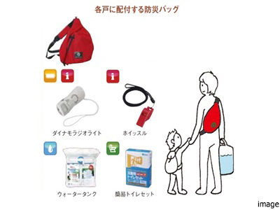 防災イメージ｜ザ・パークハウス板橋大山大楠ノ杜