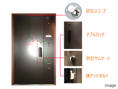 玄関ドアセキュリティイメージ｜ザ・パークハウス板橋大山大楠ノ杜