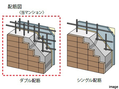 ダブル配筋イメージ｜ザ・パークハウス板橋大山大楠ノ杜