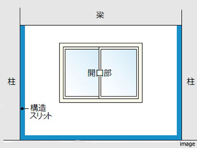 構造スリットイメージ｜ザ・パークハウス板橋大山大楠ノ杜